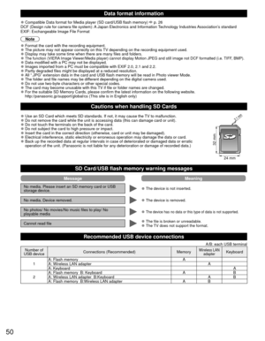 Page 5050
Data format  information
 
●Compatible Data format for Media player (SD card/USB flash memory)  p. 26
DCF (Design rule for camera file system): A Japan Electronics and Information Technology Industries Association’s standard
EXIF: Exchangeable Image File Format
Note
 
●Format the card with the recording equipment. 
●The picture may not appear correctly on this TV depending on the recording equipment used. 
●Display may take some time when there are many files and folders. 
●The function (VIERA Image...