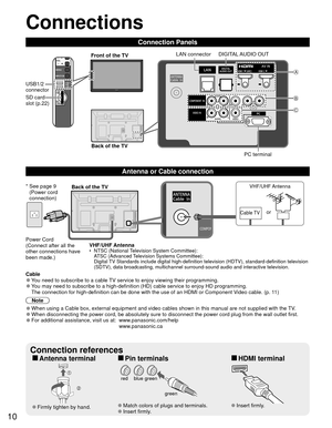 Page 1010
 Connections
Connection Panels
Power Cord
(Connect after all the 
other connections have 
been made.)VHF/UHF Antenna
•  NTSC (National Television System Committee):
ATSC (Advanced Television Systems Committee):
Digital TV Standards include digital high-definition television (HDTV), standa\
rd-definition television 
(SDTV), data broadcasting, multichannel surround-sound audio and inter\
active television.
Back of the TV
Cable TV
VHF/UHF Antenna
or
*  See page 9 
(Power cord 
connection)
 
■Antenna...