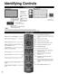 Page 1212
Identifying Controls
Note
 
●The TV consumes a small amount of electric energy even when turned off. 
●Do not place any objects between the TV remote control sensor and remote control.
TV controls/indicators
 Remote control
Switches TV On or Off (Standby)
Select source to watch (p. 21)
Displays Main Menu (p. 42)
Displays Sub Menu for special functions 
(when available) (p. 18)
 Colored buttons 
(used for various functions)
 Volume up/down
 Sound mute On/Off
Changes aspect ratio and zoom(p. 18, 49)...