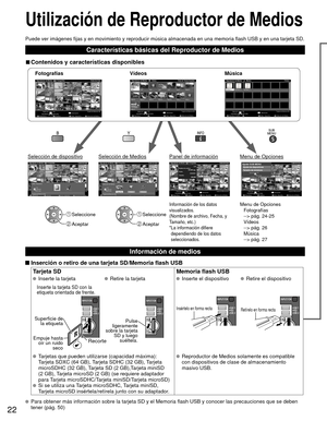 Page 2222
Información de medios
 Inserción o retiro de una tarjeta SD/Memoria flash USB
 Tarjeta SDMemoria flash  USB
  Inserte la tarjeta
Inserte la tarjeta SD con la 
etiqueta orientada de frente.
Recorte
Superficie de 
la etiqueta
Empuje hasta oír un ruido seco
  Retire la tarjeta
Pulse 
ligeramente 
sobre la tarjeta  SD y luego suéltela.
  Inserte el dispositivo  Retire el dispositivo
Insértelo en forma rectaRetírelo en forma recta
  Tarjetas que pueden utilizarse (capacidad máxima): 
Tarjeta SDXC (64 GB),...