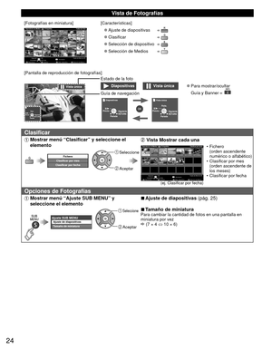 Page 2424
 Vista de Fotografías
[Fotografías en miniatura]Todas las fotos
Fotografías
           
Reproductor de Medios
Selección de Medios
Diapositivas Selec. dispositivo Información
Tarjeta de Memoria SD
OK
Selección
RETURNClasificar
SUB MENU
[Características]
 
●Ajuste de diapositivas  
 
●Clasificar  
 
●Selección de dispositivo  
 
●Selección de Medios  
[Pantalla de reproducción de fotografías]
SiguientePrevioRota.
RETURN
Vista única
Parada
Vista únicaDiapositivas
Estado de la foto
Vista única...