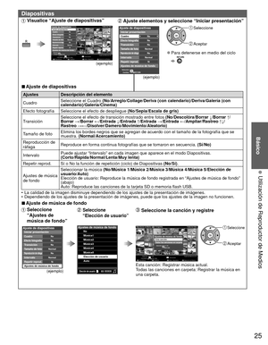 Page 2525
Básico
  Utilización de Reproductor de Medios 
 Diapositivas
 Visualice “Ajuste de diapositivas”Todas las fotos
 Fotos
Reproductor de Medios
Selección de Medios
Diapositivas Selec. dispositivo Información
Tarjeta de Memoria SD
OK
Selección
RETURNClasificar
SUB MENU
Selección
Cambiar RETURN
NoNoNoNormalNoNormalSí
Ajuste de diapositivasCuadroIniciar presentaciónEfecto fotografíaTransiciónTamaño de fotoReproducción de ráfagaIntervaloRepetir reprod. Ajustes de música de fondo
(ejemplo)
 Ajuste elementos y...