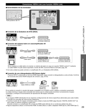Page 2929
Funciones avanzadas
 VIERA Link
TM “HDAVI Control
TM”
 Conexiones VIERA Link (con función VIERA Link)
 
■Generalidades de las terminales
Parte posterior del TV
 
■Conexión de la Grabadora de DVD (DIGA)
Grabadora DVD (DIGA) 
con función VIERA LinkCable HDMI
 
■Conexión del sistema teatro en casa/amplificador AV Se recomienda HDMI 1.
Cable HDMI
Cable ópticoEquipo de cine para casa 
con función VIERA Link
Amplificador AV  con 
función VIERA LinkGrabadora DVD (DIGA) 
con función VIERA Link
No se requiere...