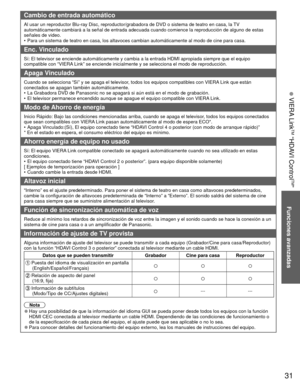 Page 3131
Funciones avanzadas
 VIERA Link
TM “HDAVI Control
TM”
Cambio de entrada automático
Al usar un reproductor Blu-ray Disc, reproductor/grabadora de DVD o sist\
ema de teatro en casa, la TV 
automáticamente cambiará a la señal de entrada adecuada cuando \
comience la reproducción de alguno de estas 
señales de video.
•  Para un sistema de teatro en casa, los altavoces cambian automáticame\
nte al modo de cine para casa.
 Enc. Vinculado
Sí: El televisor se enciende automáticamente y cambia a la entrada\...