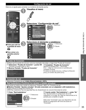 Page 3535
Funciones avanzadas
 Uso de servicios de Red
 Configuración de red
Éste es un ajuste para conectar a un entorno de banda ancha.
 
■Pulse para salir de 
la pantalla de menú
 
■Para volver a la 
pantalla anterior
Visualice el menú
Seleccione “Configuración de red”MenúAjuste
1/2
Ajuste ANT/CableTítulos de entradas
Anti retención de imag
Configuración de red
Ajuste VIERA Link Modo de navegación
Idioma
RelojTodos
Seleccione
Seleccione el elemento y establezca Seleccione
 Ajuste
MenúConfiguración de red...