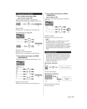 Page 1313Español
   Para utilizar terminales de VIDEO 
COMPUESTO
    (para imágenes SD)
(Cámara de vídeo / Sistema para juego / Grabadora 
DVD / etc.)
 Cable de VIDEO
  Equipo de AV (ej. Cámara de vídeo)
Nota
●  En algunos casos no es posible hacer la conexión 
dependiendo del tipo de cable o equipo.
●  La terminal Verde es compartida para las conexiones 
de Componente y Compuesto (V

ideo In). Cuando 
use la conexión de Compuesto (Video In), el conector 
Amarillo (Video) debe ser insertado en la conexión...