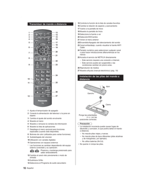 Page 1616Español
15 Controla la función de la lista de canales favoritos
16 Cambia la relación de aspecto y acercamiento
17 Vuelve a la pantalla de Inicio
18 Muestra la pantalla de Inicio
19 Seleccione la fuente a ver
20 Selección/OK/Cambio
21 Volver al menú anterior
22 Encendido/Apagado del silenciamiento del sonido
23 Canal arriba/abajo, cuando visualice la fuente ANT/ Cable
24 Teclado numérico para seleccionar cualquier canal o para hacer introducciones alfanuméricas en los 
menús
25 Acceda el servicio de...