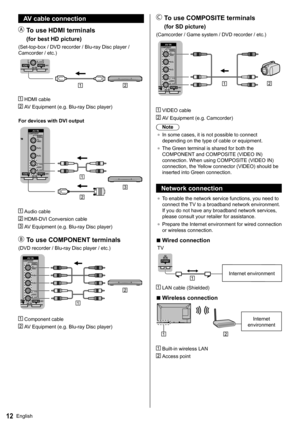 Page 1312English
     To use COMPOSITE terminals
 
    (for SD picture)
 
(Camcorder / Game system / DVD recorder / etc.)
 
  VIDEO cable
 
  AV Equipment (e.g. Camcorder)
  Note
●  
In some cases, it is not possible to connect 
depending on the type of cable or equipment.
●  
The Green terminal is shared for both the 
COMPONENT and COMPOSITE (VIDEO IN) 
connection. When using COMPOSITE (VIDEO IN) 
connection, the Yellow connector (VIDEO) should be 
inserted into Green connection.
  Network connection
●  
To...