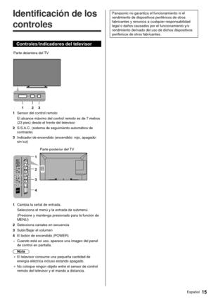 Page 1515Español
 Panasonic no garantiza el funcionamiento ni el 
rendimiento de dispositivos periféricos de otros 
fabricantes y renuncia a cualquier responsabilidad 
legal o daños causados por el funcionamiento y/o 
rendimiento derivado del uso de dichos dispositivos 
periféricos de otros fabricantes.   Identificación de los 
controles
 Controles/indicadores del televisor
 
 Parte delantera del TV
  1 2 3
 1  Sensor del control remoto  El alcance máximo del control remoto es de 7 metros 
(23 pies) desde el...