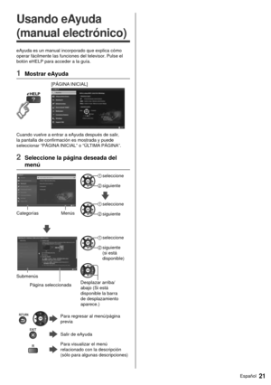 Page 2121Español
  
Usando eAyuda 
(manual electrónico)
 eAyuda es un manual incorporado que explica cómo 
operar fácilmente las funciones del televisor. Pulse el 
botón eHELP para acceder a la guía.
 1 Mostrar eAyuda
 
 [PÁGINA INICIAL]
 
 Cuando vuelve a entrar a eAyuda después de salir, 
la pantalla de confirmación es mostrada y puede 
seleccionar “PÁGINA INICIAL” o “ÚLTIMA PÁGINA”.
 2  Seleccione la página deseada del menú
 
 Categorías  Menús
 
  seleccione
 
 siguiente
 
 
  seleccione
 
 siguiente...