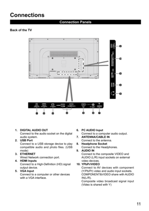 Page 11      11
Connections
Connection Panels
Back of the TV
                
1. DIGITAL AUDIO OUT
Connect to the audio socket on the digital
audio system.
2.  USB Port
Connect to a USB storage device to play 
compatible audio and photo files. (USB 
mode)
3.  ETHERNET
Wired Network connection port.
4.  HDMI Inputs  
Connect to a High-Definition (HD) signal
output device.
5.  VGA Input
Connect to a computer or other devices
with a VGA interface. 6. 
PC AUDIO Input
Connect to a computer audio output.
7....