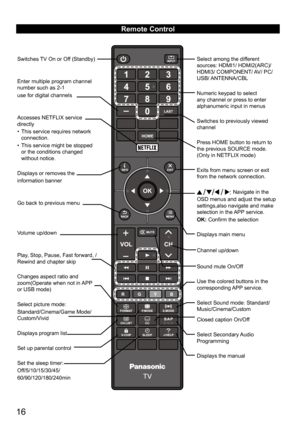 Page 1616
HOME
Remote Control
Switches TV On or Off (Standby)
Enter multiple program channel 
number such as 2-1 
use for digital channels
Accesses NETFLIX service 
directly
• This service requires network 
connection.
•  This service might be stopped 
or the conditions changed 
without notice.
Displays or removes the
information banner
Go back to previous menu
Volume up/down
Play, Stop, Pause, Fast forward, /
Rewind and chapter skip
Changes aspect ratio and 
zoom(Operate when not in APP 
or USB mode)
Select...