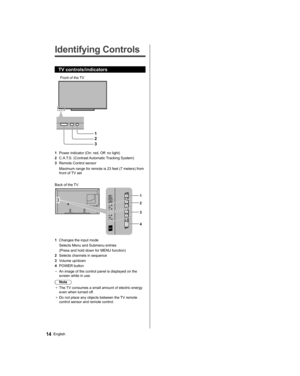 Page 14   
Identifying Controls
 
TV controls/indicators
 
1
2
3
 
Front of the TV
  1 
Power indicator (On: red, Off: no light)
  2 
C.A.T.S. (Contrast Automatic Tracking System)
  3 
Remote Control sensor
  Maximum range for remote is 23 feet (7 meters) from 
front of TV set
 
 
  Back of the TV
 
1
  2
  4   3
 
1 
Changes the input mode
  
Selects Menu and Submenu entries
  
(Press and hold down for MENU function)
  2 
Selects channels in sequence
  3 
Volume up/down
  4 
POWER button
  • 
An image of the...