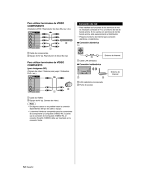 Page 36  Para utilizar terminales de VÍDEO 
COMPONENTE
  (Grabadora DVD / Reproductor de disco Blu-ray / etc.)
 
  Cable de componentes
 
  Equipo de AV (ej. Reproductor de disco Blu-ray)
 
  Para utilizar terminales de VÍDEO 
COMPUESTO
  (para imágenes SD)
 
(Cámara de vídeo / Sistema para juego / Grabadora 
DVD / etc.)
 
  Cable de VÍDEO
 
  Equipo de AV (ej. Cámara de vídeo)
  Nota
●  
En algunos casos no es posible hacer la conexión 
dependiendo del tipo de cable o equipo.
●  
La terminal Verde es...