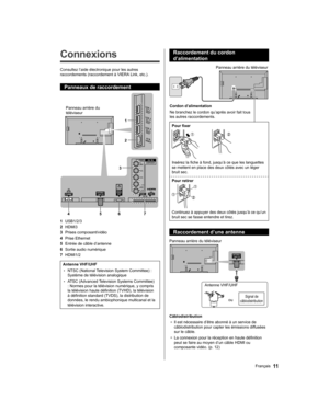 Page 57   
Connexions
 
Consultez l’aide électronique pour les autres 
raccordements (raccordement à VIERA Link, etc.).
  Panneaux de raccordement
 
 
Panneau arrière du 
téléviseur
  1
  2
  3
  4 5 6 7
  1 
USB1/2/3
  2 
HDMI3
  3 
Prises composant/vidéo
  4 
Prise Ethernet
  5 
Entrée de câble d’antenne
  6 
Sortie audio numérique
  7 
HDMI1/2
 
Antenne VHF/UHF
  • 
NTSC (National Television System Committee) : 
Système de télévision analogique
  • 
ATSC (Advanced Television Systems Committee) 
: Normes pour...