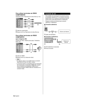 Page 44  Para utilizar terminales de VÍDEO 
COMPONENTE
  