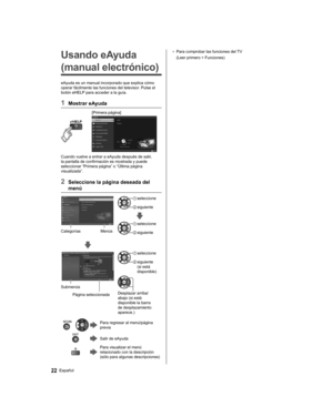 Page 52   
Usando eAyuda 
(manual electrónico)
  eAyuda es un manual incorporado que explica cómo 
operar fácilmente las funciones del televisor. Pulse el 
botón eHELP para acceder a la guía.
  1  Mostrar eAyuda
 
 
[Primera página]
 
  Cuando vuelve a entrar a eAyuda después de salir, 
la pantalla de confirmación es mostrada y puede 
seleccionar “Primera página” o “Última página 
visualizada”.
  2  Seleccione la página deseada del 
menú
 
  Categorías  Menús
 
  seleccione
 
 siguiente
 
 
  seleccione...
