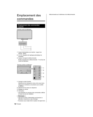 Page 74   
Emplacement des 
commandes
  Emplacement des commandes/
voyants
 
  Panneau avant du téléviseur
  1
  2
  3
  1 
Voyant d’alimentation (en marche : rouge; hors 
marche : éteint)
  2 
C.A.T.S. (Système de repérage automatique du 
contraste)
  3 
Capteur de signal de télécommande
  