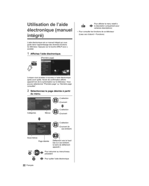 Page 80   
Utilisation de l’aide 
électronique (manuel 
intégré)
  L’aide électronique est un manuel intégré qui vous 
guide dans l’apprentissage des diverses fonctions 
du téléviseur. Appuyez sur la touche eHELP pour y 
accéder.
  1  Affichez l’aide électronique.
 
 
[Première page]
 
  