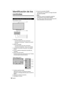 Page 46   
Identificación de los 
controles
  Controles/indicadores del televisor
 
3
2
1
4
5
  Parte delantera del TV
  1 
Micrófono incorporado
  • 
Consulte eAyuda para mayor información.
  (Funciones convenientes > Utilización del control 
por voz)
  2 
Sensor de actividad
  • 
Consulte eAyuda para mayor información.
  (Funciones convenientes > Sensor de actividad)
  3 
Indicador de encendido (encendido: rojo, apagado: 
sin luz)
  4 
S.S.A.C. (sistema de seguimiento automático de 
contraste)
  5 
Sensor del...