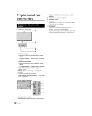 Page 74   
Emplacement des 
commandes
  Emplacement des commandes/
voyants
 
3
2
1
4
5
  Panneau avant du téléviseur
  1 
Microphone intégré
  • 
Reportez-vous à l’aide électronique pour plus de 
détails.
  (Fonctions pratiques > Utilisation de la commande 
vocale)
  2 
Capteur d’activité humaine
  • 
Reportez-vous à l’aide électronique pour plus de 
détails.
  (Fonctions pratiques > Capteur d’activité humaine)
  3 
Voyant d’alimentation (en marche : rouge; hors 
marche : éteint)
  4 
C.A.T.S. (Système de...