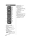 Page 16  Remote Control
 
 
               
             
  1
  2
  3
10  9   8   7   6   5   4
12 1120 19 18 17 16 15 14 13
27 26 25 24 23 22 21
  1 
Switches surround sound setting
  2 
Switches TV On or Off (Standby)
  3 
Operates the Favorite channel list function
  4 
Displays Menu
  5 
Displays or removes the information banner
  6 
Displays Apps (application) list
  7 
Displays Option Menu for special functions (when 
available)
  8 
Colored buttons (used for various functions)
 
9 
Volume up/down 
10...