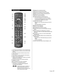 Page 75  Télécommande
 
 
               
             
  1
  2
  3
10  9   8   7   6   5   4
12 1120 19 18 17 16 15 14 13
27 26 25 24 23 22 21
  1 
Commute le paramétrage du rendu ambiophonique.
  2 
Met le téléviseur en marche ou hors marche (mode 
attente)
  3 
 Fonctions)
 
20 
Sélection/OK/Changement 
21 
Retour au menu précédent
  22 
Active/désactive la fonction sourdine.
 
23 
Sélection des canaux avec ANT/Câble en tant que 
source
  24 
Pavé numérique pour sélectionner un canal ou 
