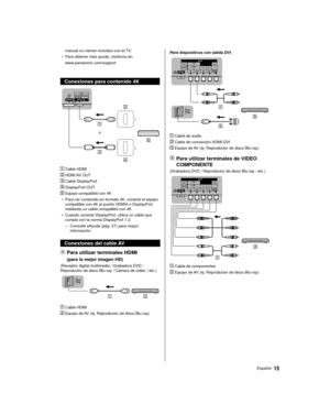 Page 1515Español
 Para dispositivos con salida DVI
 
   
Cable de audio
 
 Cable de conversión HDMI-DVI
 
   Equipo de AV (ej. Reproductor de disco Blu-ray)
    Para utilizar terminales de VIDEO 
COMPONENTE
 (Grabadora DVD / Reproductor de disco Blu-ray / etc.)
 
  Cable de componentes
 
   Equipo de AV (ej. Reproductor de disco Blu-ray)
manual no vienen incluidos con el TV.
●   Para obtener más ayuda, visítenos en:
 www .panasonic.com/support
 
 Conexiones para contenido 4K
 
 o
 
 Cable HDMI
 
 HDMI AV OUT...