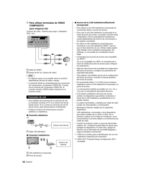 Page 1616Español
 
■ Acerca de la LAN inalámbrica/Bluetooth 
incorporada
● 
 Para utilizar la red LAN inalámbrica incorporada se 
recomienda utilizar un punto de acceso.
●   Para usar la red LAN inalámbrica incorporada en el 
modo de punto de acceso, se pueden conectar hasta 
7 dispositivos. Pero la velocidad de transferencia 
variará dependiendo del entorno de comunicación o 
los equipos conectados.
●   No utilice la LAN inalámbrica incorporada para 
conectarse a una red inalámbrica (SSID *
1) para la 
que no...