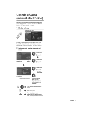 Page 2727Español
  
Usando eAyuda 
(manual electrónico)
 eAyuda es un manual incorporado que explica cómo 
operar fácilmente las funciones del televisor. Pulse el 
botón eHELP para acceder a la guía.
 1 Mostrar eAyuda
 
 [PÁGINA INICIAL]
 
 Cuando vuelve a entrar a eAyuda después de salir, 
la pantalla de confirmación es mostrada y puede 
seleccionar “PÁGINA INICIAL” o “ÚLTIMA PÁGINA”.
 2  Seleccione la página deseada del menú
 
 Categorías  Menús
 
  seleccione
 
 siguiente
 
 
  seleccione
 
 siguiente...