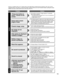 Page 1919
If there is a problem with your TV, please refer to the table below to determine the symptoms, then carry \
out the 
suggested check. If this does not solve the problem, please contact your\
 local Panasonic dealer, quoting the model 
number and serial number (both found on the rear of the TV).
No sound is produced
Sound is unusual
 Are the speakers’ cables connected correctly? Is “Sound Mute” active? Is the volume set to the minimum? Is “TV speakers” set to “Off”? Change “SAP” settings. Check “HDMI 1...