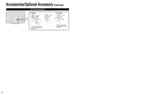 Page 889
Accessories/Optional Accessory (Continued)
AC cord connection
To attachTo remove
Insert it firmly until the 
tabs on both sides click 
into place. Keep pushing both 
sides until they snap 
and pull.
To connect the antenna terminal
Basic Connection
Note
 Not all cables and external equipment shown in this book are supplied wi\
th the TV. For more details on the external equipment’s connections, please refer to the operating manuals for the equipment. When disconnecting the power cord, be absolutely...