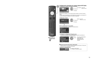 Page 131213
Ajuste Inicial
La pantalla “Ajuste Inicial” se visualiza solamente cuando el TV se enciende por primera vez después de enchufar 
el cable de alimentación en una toma de corriente y cuando “Autoen\
cendido” (pág. 17) se pone en “No”.
oEncienda el televisor con el interruptor POWER.
o
(mando a distancia)
(TV)
Configure su modo de visualización
  Seleccione su idioma.Language / Idioma / Langue
English Español Français Seleccione
 Aceptar
 Seleccione su modo de visualización. 
(Asegúrese de seleccionar...