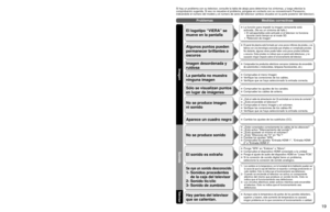 Page 191819
Preguntas frecuentes
Antes de solicitar reparaciones o ayuda, siga las indicaciones siguiente\
s para solucionar el problema.
Si el problema persiste, póngase en contacto con su concesionario de \
Panasonic o con el centro de servicio de 
Panasonic local para solicitar ayuda.
Para obtener ayuda adicional, póngase en contacto con nuestro sitio W\
eb en www.panasonic.com/contactinfo
Puntos blancos 
o imágenes con 
sombra (ruido)
 Compruebe la posición, la orientación 
y la conexión de la antena....