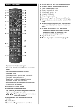 Page 1717Español
 Mando a distancia
 
 
1
2
3
4
5
6
7
8
9
10 11
12 13
14
15
16
17
18
19
23 22 21 20
26
27 25 24
 1  Ajusta el temporizador de apagado
 2  Conecta la alimentación del televisor o la pone en 
espera
 3  Cambia el ajuste del sonido envolvente
 4  Muestra el menú.
 5  Muestra o remueve la ventana de información
 6  Muestra la lista de aplicaciones
 7  Despliega el menú opcional para funciones  especiales (cuando está disponible)
 8  Botones de color (utilizados para varias funciones)
 9...