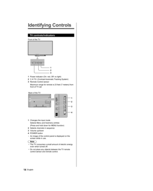 Page 14   
Identifying Controls
 
TV controls/indicators
 
 
Front of the TV
  1
  2
  3
  1 
Power indicator (On: red, Off: no light)
  2 
C.A.T.S. (Contrast Automatic Tracking System)
  3 
Remote Control sensor
  Maximum range for remote is 23 feet (7 meters) from 
front of TV set
 
 
  Back of the TV
 
1
  2
  4   3
 
1 
Changes the input mode
  
Selects Menu and Submenu entries
  
(Press and hold down for MENU function)
  2 
Selects channels in sequence
  3 
Volume up/down
  4 
POWER button
  • 
An image of...