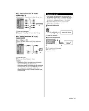 Page 43  Para utilizar terminales de VÍDEO 
COMPONENTE
  (Grabadora DVD / Reproductor de disco Blu-ray / etc.)
 
  Cable de componentes
 
  Equipo de AV (ej. Reproductor de disco Blu-ray)
 
  Para utilizar terminales de VÍDEO 
COMPUESTO
  (para imágenes SD)
 
(Cámara de vídeo / Sistema para juego / Grabadora 
DVD / etc.)
 
  Cable de VÍDEO
 
  Equipo de AV (ej. Cámara de vídeo)
  Nota
●  
En algunos casos no es posible hacer la conexión 
dependiendo del tipo de cable o equipo.
●  
La terminal Verde es...