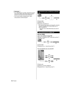 Page 70  Remarques
●  
Si un câblosélecteur est utilisé, l’équipement externe 
ainsi que les câbles vidéo illustrés dans le présent 
manuel ne sont pas fournis avec le téléviseur.
●  
Pour de plus amples renseignements, visitez :
  www.panasonic.ca/french/support
 
  Connexions pour contenus au format 
4K
 
  Câble HDMI
 
 HDMI AV OUT
 
 Appareils compatibles 4K
●  
Pour visionner des contenus du format 4K, connectez 
l’appareil compatible 4K à la prise HDMI avec un 
câble compatible 4K.
  • 
Reportez-vous à...