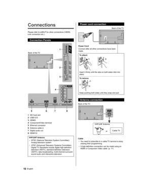 Page 10   
Connections
 
Please refer to eHELP for other connections (VIERA 
Link connection etc.).
  Connection Panels
 
1
2
3
4
5678
  Back of the TV
  1 
SD Card slot
  2 
USB1/2/3
  3 
HDMI3
  4 
Component/Video terminal
  5 
Ethernet connector
  6 
Antenna cable in
  7 
Digital audio out
  8 
HDMI1/2
 
VHF/UHF Antenna
  • 
NTSC (National Television System Committee): 
Analog television system
  • 
ATSC (Advanced Television Systems Committee): 
Digital TV Standards include digital high-definition...