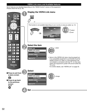 Page 3232
 VIERA Link menu and Available features
Some features are disabled depending on the “HDAVI Control” version of the equipment. 
Please check the list (p. 28)
 Press to exit from a menu screen
 Press to go back to the previous 
screen
Display the VIERA Link menu
or
This function is not available depending on your country or area you sel\
ect. (p. 13)
 select
 next
(example)
Select the item
Recorder
TV
VIERA Link control
Speaker output
Back to TV
select
• Items in the VIERA Link menu may be grayed out...