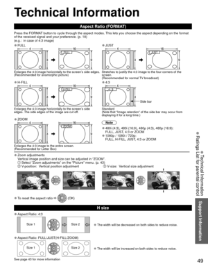 Page 4949
Support Information
 Technical Information
 Aspect Ratio (FORMAT)
Press the FORMAT button to cycle through the aspect modes. This lets you choose the aspect depending on the format 
of the received signal and your preference. (p. 18) 
(e.g.:  in case of 4:3 image)
 
●FULL 
●JUST
FULL JUST 
Enlarges the 4:3 image horizontally to the screen’s side edges.
(Recommended for anamorphic picture) Stretches to justify the 4:3 image to the four corners of the 
screen. 
(Recommended for normal TV broadcast)...