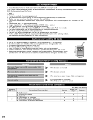 Page 5050
 Data format  information
 
●Compatible Data format for Media player (SD card/USB flash memory)  p. 26
DCF (Design rule for camera file system): A Japan Electronics and Information Technology Industries Association’s standard
EXIF: Exchangeable Image File Format
Note
 
●Format the card with the recording equipment. 
●The picture may not appear correctly on this TV depending on the recording equipment used. 
●Display may take some time when there are many files and folders. 
●The function (VIERA IMAGE...