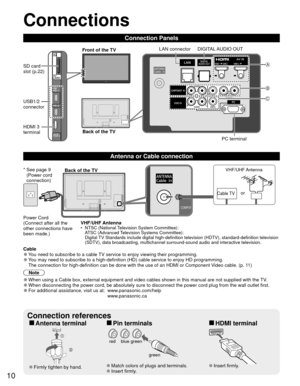 Page 1010
 Connections
Connection Panels
Power Cord
(Connect after all the 
other connections have 
been made.)VHF/UHF Antenna
•  NTSC (National Television System Committee):
ATSC (Advanced Television Systems Committee):
Digital TV Standards include digital high-definition television (HDTV), standa\
rd-definition television 
(SDTV), data broadcasting, multichannel surround-sound audio and inter\
active television.
Back of the TV
Cable TV
VHF/UHF Antenna
or
*  See page 9 
(Power cord 
connection)
 
■Antenna...