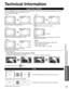 Page 4949
Support Information
 Technical Information
 Aspect Ratio (FORMAT)
Press the FORMAT button to cycle through the aspect modes. This lets you choose the aspect depending on the format 
of the received signal and your preference. (p. 18) 
(e.g.:  in case of 4:3 image)
 
●FULL 
●JUST
FULL JUST 
Enlarges the 4:3 image horizontally to the screen’s side edges.
(Recommended for anamorphic picture) Stretches to justify the 4:3 image to the four corners of the 
screen. 
(Recommended for normal TV broadcast)...