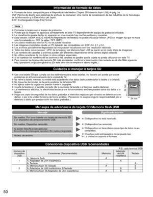 Page 5050
 Información de formato de datos
  Formato de datos compatible para el Reproductor de Medios (Tarjeta SD/Memoria flash USB)  pág. 26
DCF (Norma de diseño para sistemas de archivos de cámaras): Una \
norma de la Asociación de las Industrias de la Tecnología 
de la Información y la Electrónica del Japón.
EXIF: Exchangeable Image File Format
Nota
  Formatee la tarjeta con el equipo de grabación.  Puede que la imagen no aparezca correctamente en este TV dependiendo del equipo de grabación utilizado.  La...