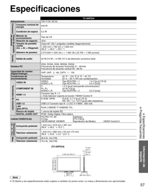 Page 5757
Información de soporte
 Especificaciones
 Preguntas frecuentes
387 mm (15,3 ”)
54 mm 
(2,2 ”)72 mm 
(2,9 ”)1.443 mm (56,9 ”)
560 mm
(22,1 ”)
882 mm (34,8 ”)
919 mm (36,2 ”)
TC-60PS34
Alimentación 120 V CA, 60 Hz
ConsumoConsumo nominal de 
energía445 W
Condición de espera 0,2 W
Panel de pantalla 
de plasmaMétodo de 
accionamientoTipo de CA
Relación de aspecto 16:9
Tamaño de pantalla 
visible
(An. × Al. × Diagonal)
(Número de píxeles) Clase 60” (60,1 pulgadas medidas diagonalmente)
1,330 mm x 748 mm x...