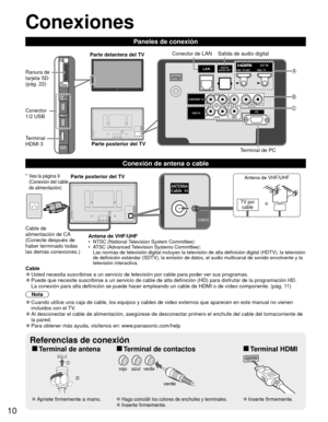 Page 1010
 Conexiones
Antena de VHF/UHF•  NTSC (National Television System Committee):
•  ATSC (Advanced Television Systems Committee):Las normas de televisión digital incluyen la televisión de alta de\
finición digital (HDTV), la televisión 
de definición estándar (SDTV), la emisión de datos, el audio \
multicanal de sonido envolvente y la 
televisión interactiva.
TV por cable
Antena de VHF/UHF
o
 
■Terminal de antena 
■Terminal de contactos 
■Terminal HDMI
verdeazulrojo
verde
 
●Apriete firmemente a mano....