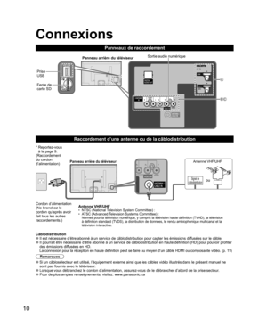 Page 5810
  Connexions
Panneaux de raccordement
 
Raccordement d’une antenne ou de la câblodistribution
 
Câblodistribution  ●Il est nécessaire d’être abonné à un service de câblodistribution pour capter les émissions diffusées sur le câble.  ●Il pourrait être nécessaire d’être abonné à un service de câblodistribution en haute définition (HD) pour pouvoir profiter 
des émissions diffusées en HD. 
La connexion pour la réception en haute définition peut se faire au moyen d’un câble HDMI ou composante vidéo. (p....