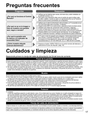 Page 1617
Preguntas Respuestas
  Preguntas frecuentes
¿Por qué no funciona el Control 
Remoto?
 Verifique que las baterías sean nuevas, del mismo tipo y estén instaladas con 
la polaridad correcta (+ & -).
 Para operar otros dispositivos tales como el cambio de canal al utilizar cajas 
de cable o satélite o cuando se opere con reproductores Blu-ray de Panasonic, 
utilice el control remoto suministrado con el dispositivo.
¿Por qué no se ve la imagen o 
sólo se muestra una pantalla 
azul, negra o nevada?...