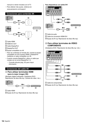 Page 1514Español
  Para dispositivos con salida DVI
 
   Cable de audio
 
 Cable de conversión HDMI-DVI
 
  Equipo de AV (ej. Reproductor de disco Blu-ray)
 
 
  Para utilizar terminales de VÍDEO 
COMPONENTE
  (Grabadora DVD / Reproductor de disco Blu-ray / etc.)
 
  Cable de componentes
 
  Equipo de AV (ej. Reproductor de disco Blu-ray)
  manual no vienen incluidos con el TV.
●  
Para obtener más ayuda, visítenos en:
  www.panasonic.com/support
 
Conexiones para contenido 4K
 
 
o
 
 Cable HDMI
 
 HDMI AV...